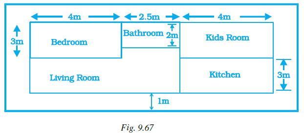 Page 296 Chapter 9 Class 7th NCERT Exemplar Page 296 Chapter 9 Class 7th NCERT Exemplar